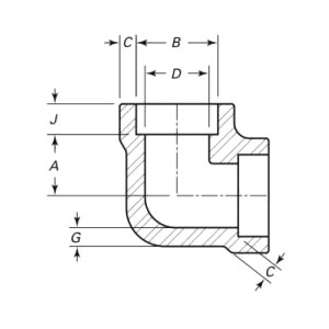 鍛造90度ネジエルボ
