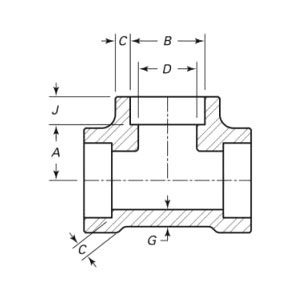 鍛造イコールティー